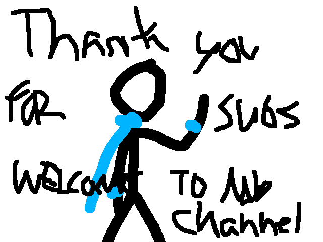 Thank for for subscriber and welcome to my channel