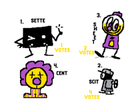Choose my new oc!