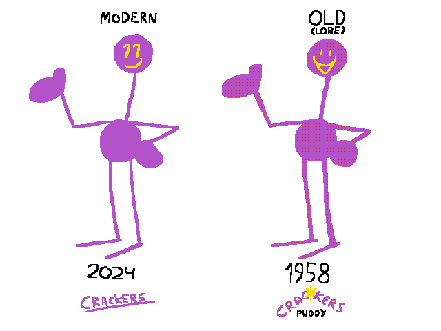 Crackers’ lore