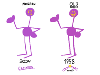 Crackers’ lore