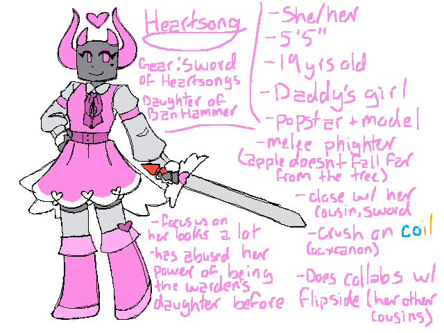 Heartsong [‘nother phighting oc]