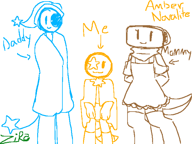 me and my family by Amber (MOONSHELL)