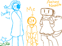 me and my family by Amber (MOONSHELL)