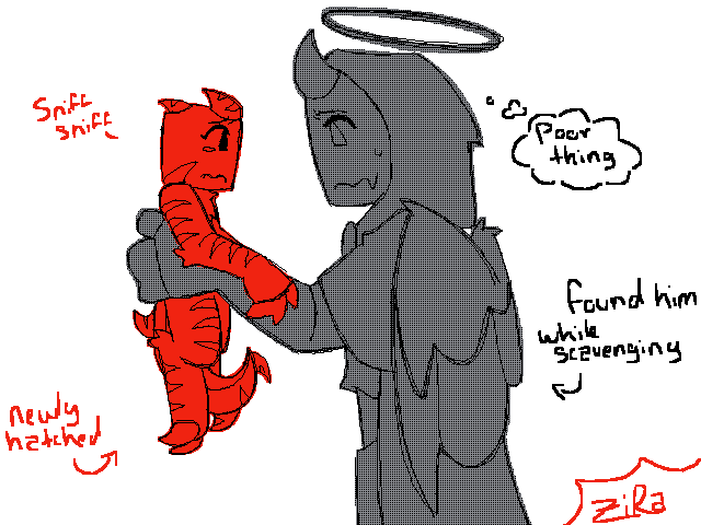 persona lore i guess—