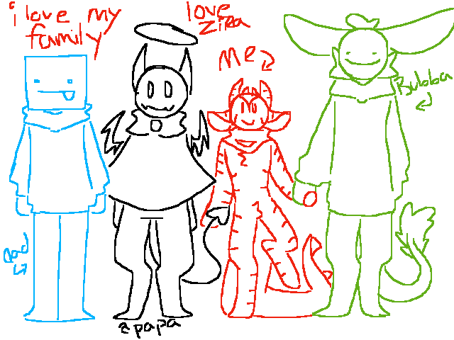 family portrait by zira age 5