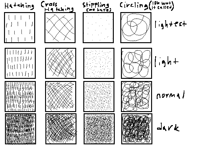 Shading reference