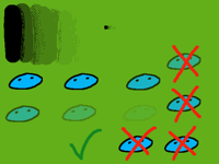 Gradient method (tutorial)