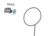 What if that didn’t happen