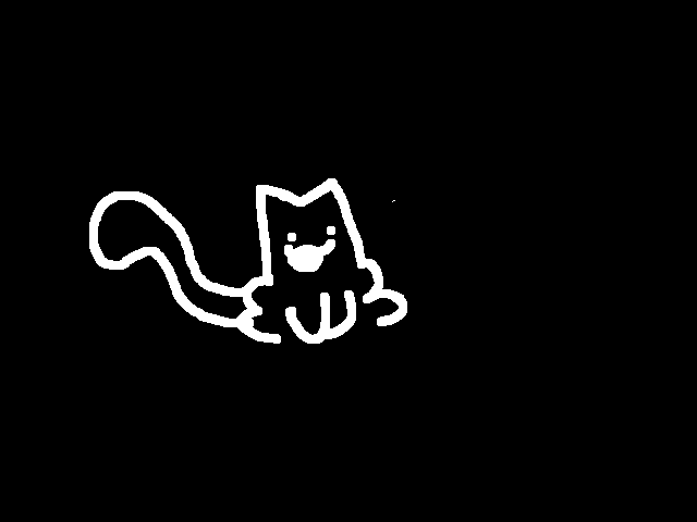 CAT (again)