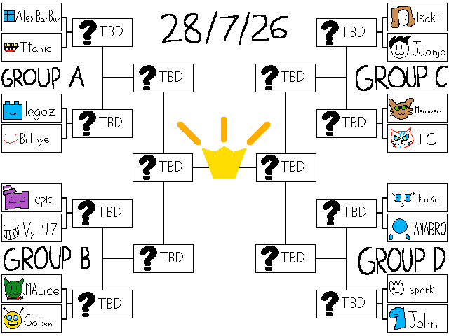 Table Tennis Championship bracket