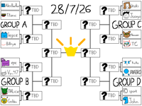 Table Tennis Championship bracket