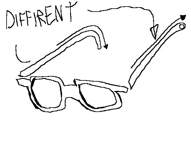 New glasses all wrong