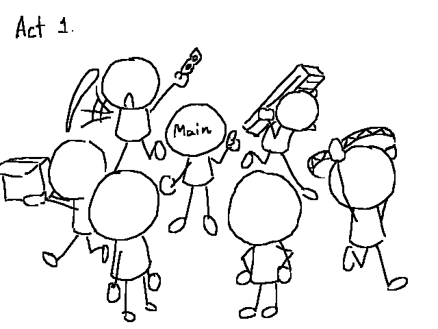 My class work for dancing or sum like that