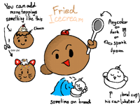 Fried-icecream (Ficy)