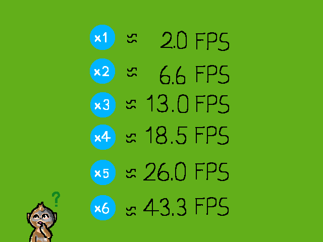 FPS