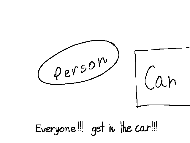 Everyone !!! get in the car !!!
