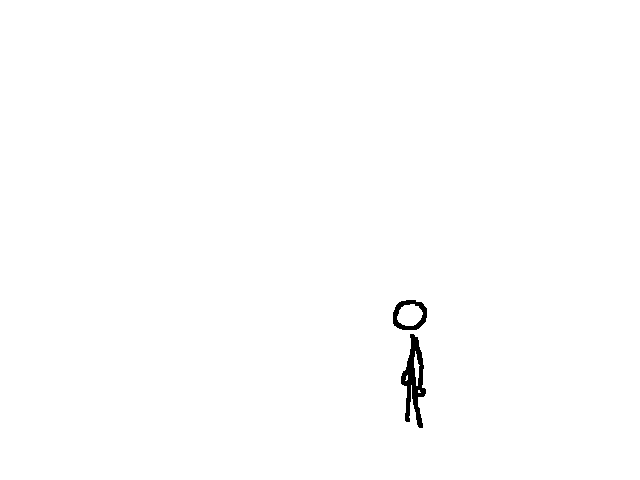 Straight ahead animation