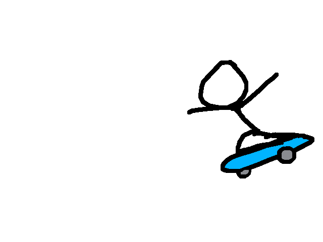 Squète bord