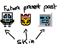 Skin