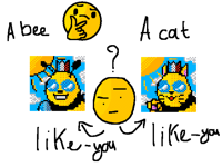 Like a cat or a bee 🤨🤔