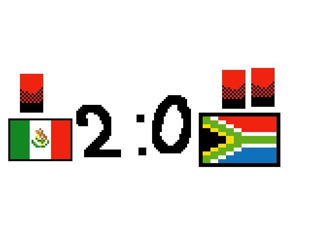 MexiqueVs Afrique du Sud