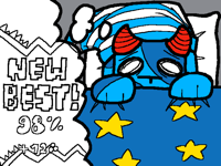98% GD nightmare( wip )