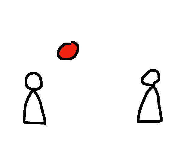 Triangle people