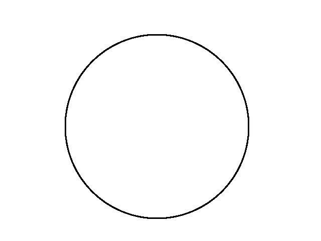 Circle