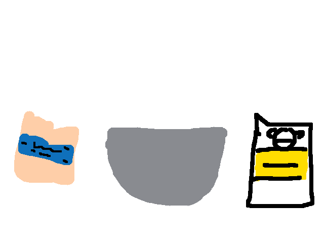 How to make pancakes