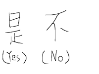Chinese TUTO