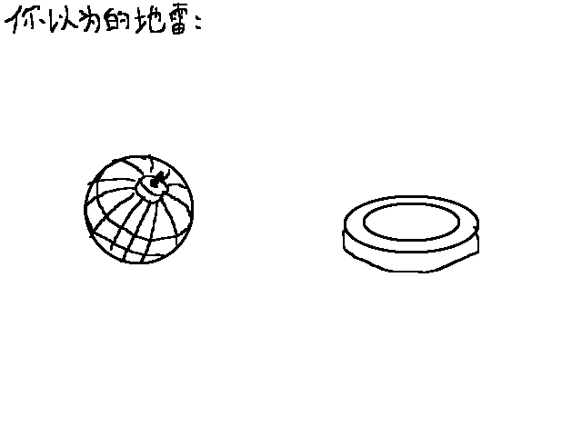 你以为的vs实际上的