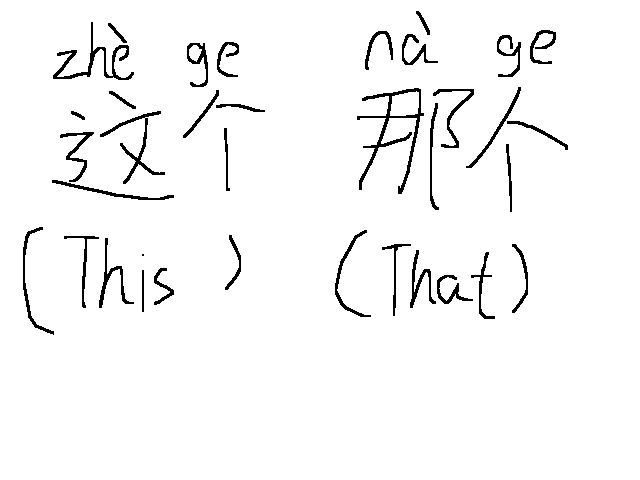 Chinese TUTO