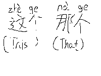 Chinese TUTO