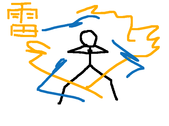 雷、炎、風、水