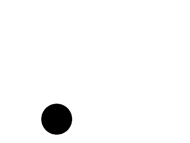 The ball Is resisting .