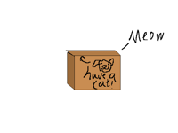 A box（have a cat)