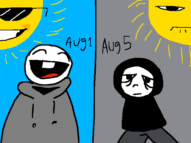How everyone reacted for the 5 days of doom