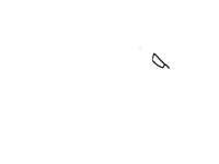 Knife test