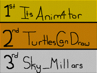 Contest Results!