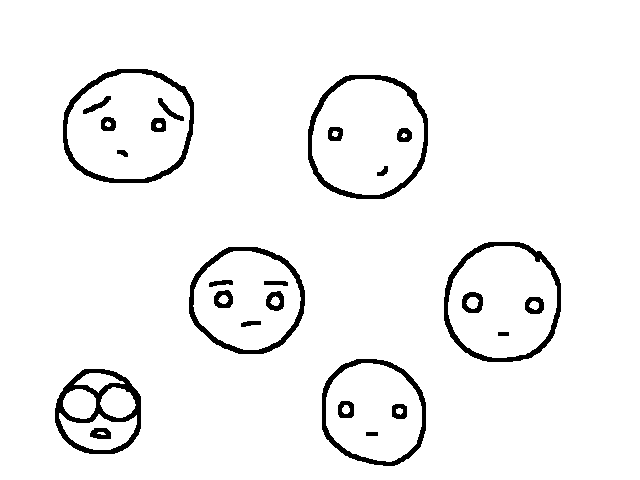 Emotions