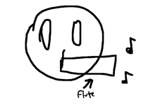 FLUTING HEAD