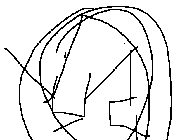 How do glasses