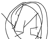 How do glasses