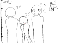 Idk sizes I guess.
