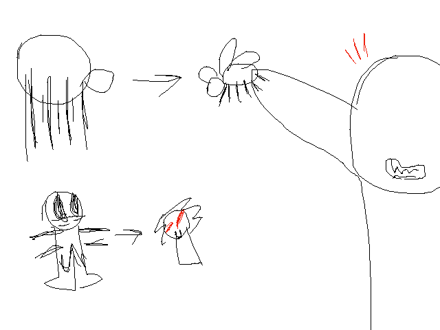 Marcsect Infestation