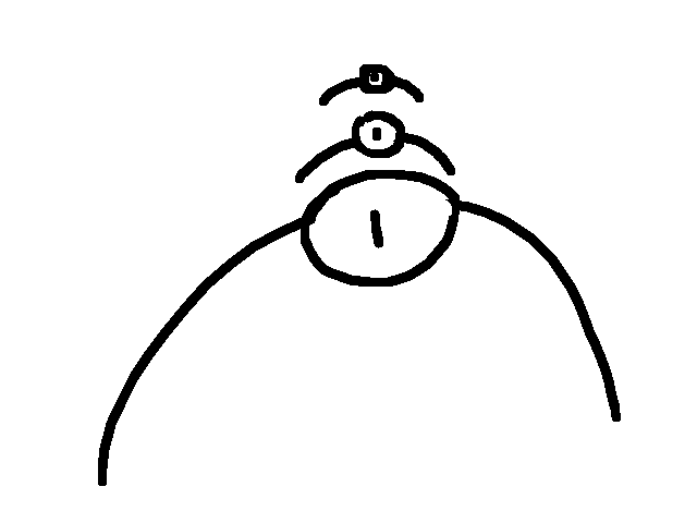 SMEYEBROWS