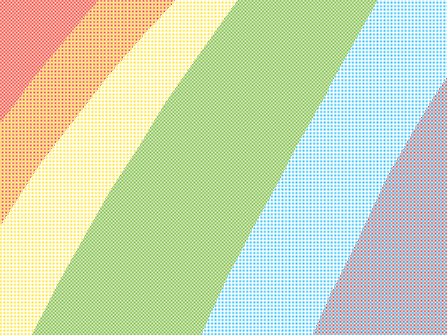 Rainbows and Shadows