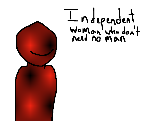 My OCs in a nutshell