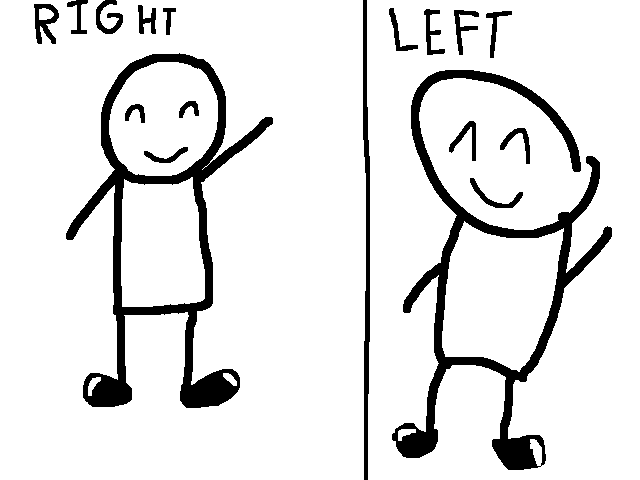Right/Left Challenge