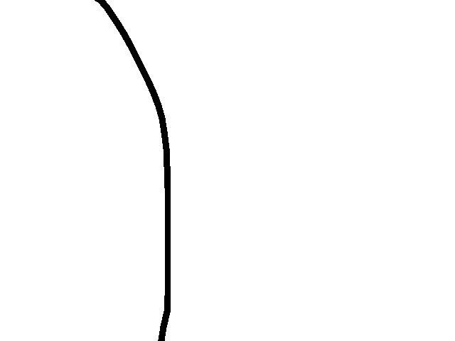 face